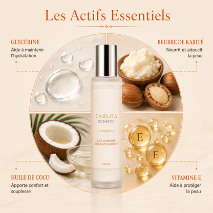 Coffret Lait Corporel Yves Saint Laurent 2 achetes + 1 Cadeau